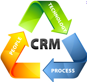  CRM toute une éducation …