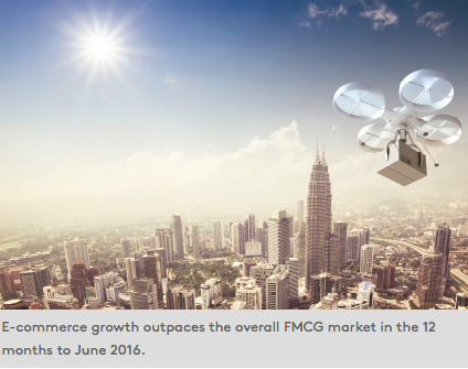  Rapport Kantar Media « FUTUR du ECOMMERCE » 48 Mds de $