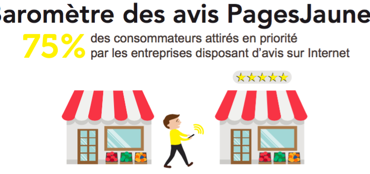  Avis en ligne :  un élément de choix entre les pros et les consommateurs