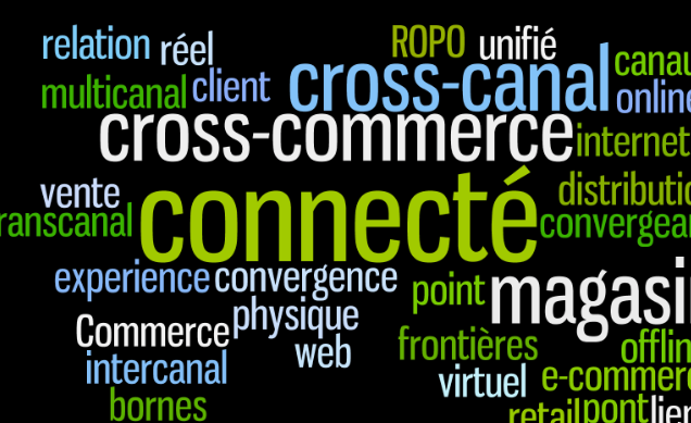  La résilience ou le b.a.-ba du magasin connecté