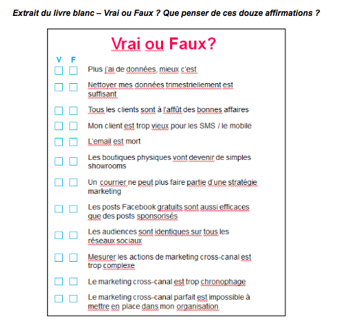  Les 12 mythes du marketing cross-canal