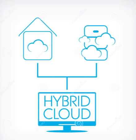  Facteurs de réussite de la gestion de l&rsquo;informatique hybride