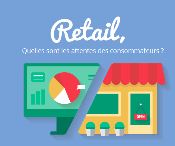  Retail : quelles sont les attentes des consommateurs ?