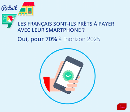  Les Français sont-ils prêts à payer avec leur smartphone ?