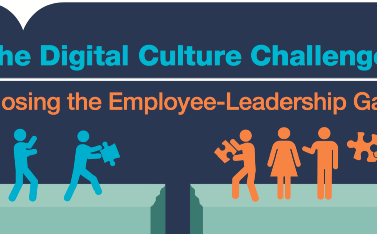  Rapport Cap Gemini et Brian Solis – Culture digitale : le fossé s&rsquo;aggrave dans l&rsquo;entreprise