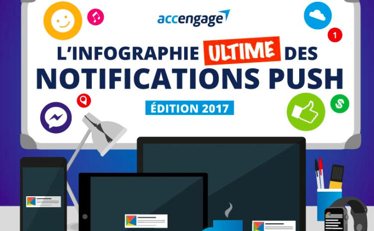  Edition 2017 du Baromètre du Push By Accengage