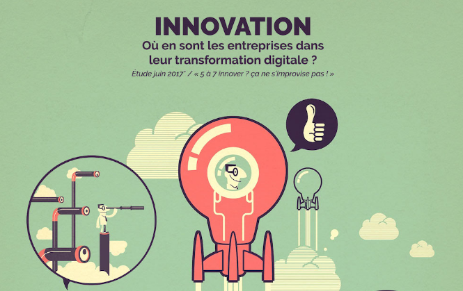  Où en sont les entreprises dans leur transformation digitale ?