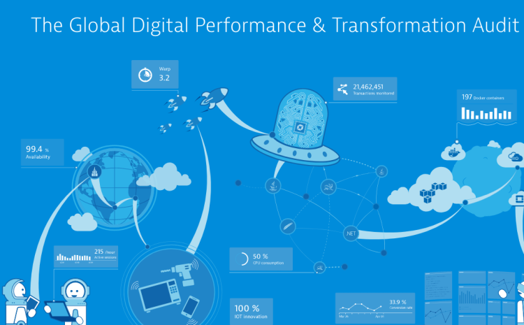  La complexité de l&rsquo;IT : principal frein à la transformation digitale