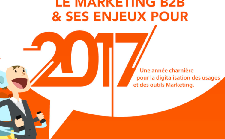  Les défis et les objectifs prioritaires des marketeurs