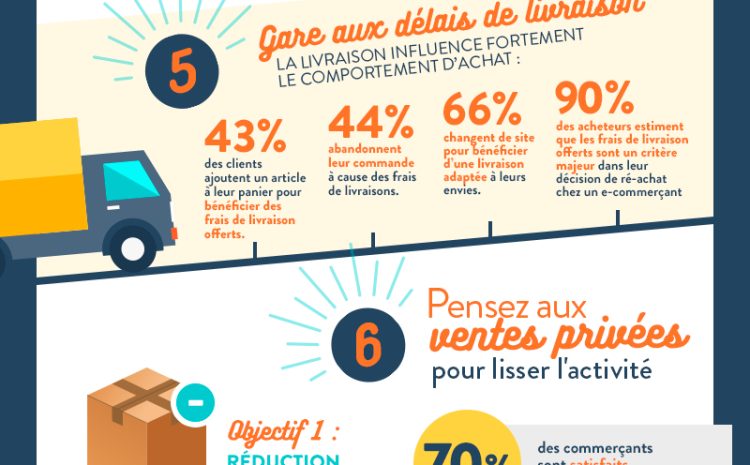  Les 10 commandements pour des soldes réussies