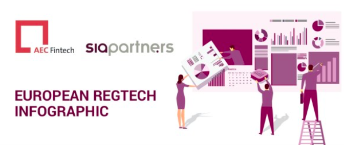  REGTECH et FINTECH :  panorama d&rsquo;un secteur émergent associant technologie et réglementation