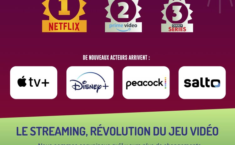  Tendances des réseaux sociaux et d&rsquo;Internet en 2020