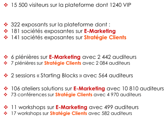  Le RGPD expliqué à mon Boss !