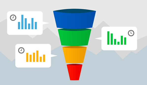  L&rsquo;attribution marketing, une nouvelle manière de mesurer le ROI
