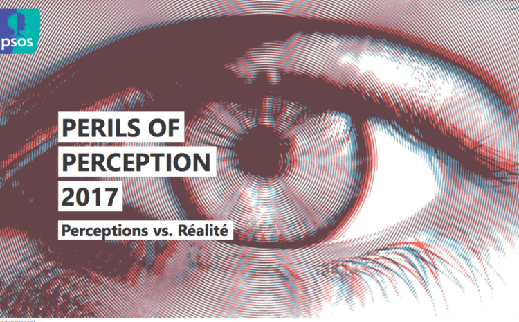  Baromètre  IPSOS – Réseaux sociaux,  smartphones … le fossé entre la perception et la réalité