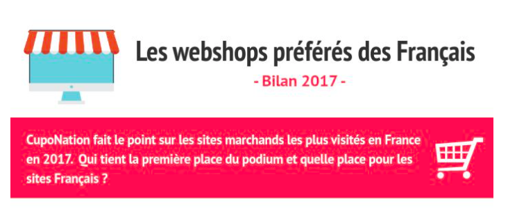  Quels sont les webshops préférés des Français ?